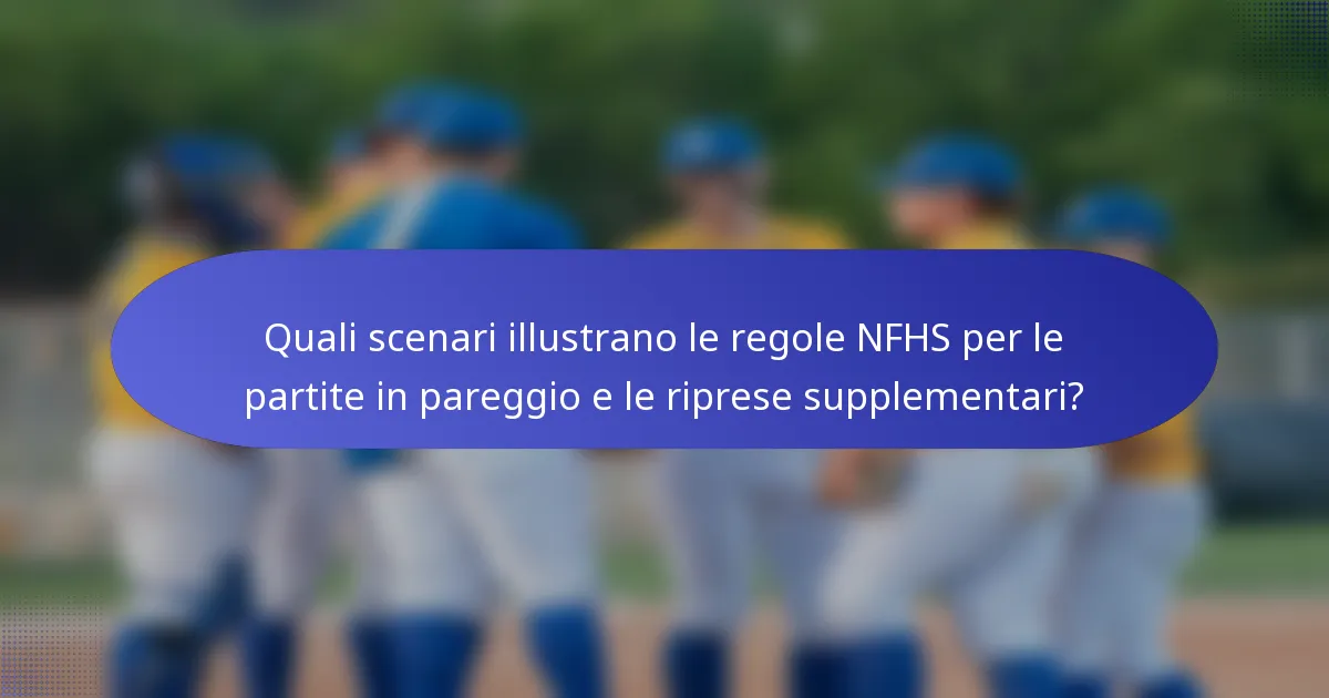 Quali scenari illustrano le regole NFHS per le partite in pareggio e le riprese supplementari?